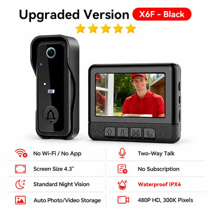 Wireless Video Doorbell Camera with Screen, No WiFi, Two-Way Audio & Night Vision