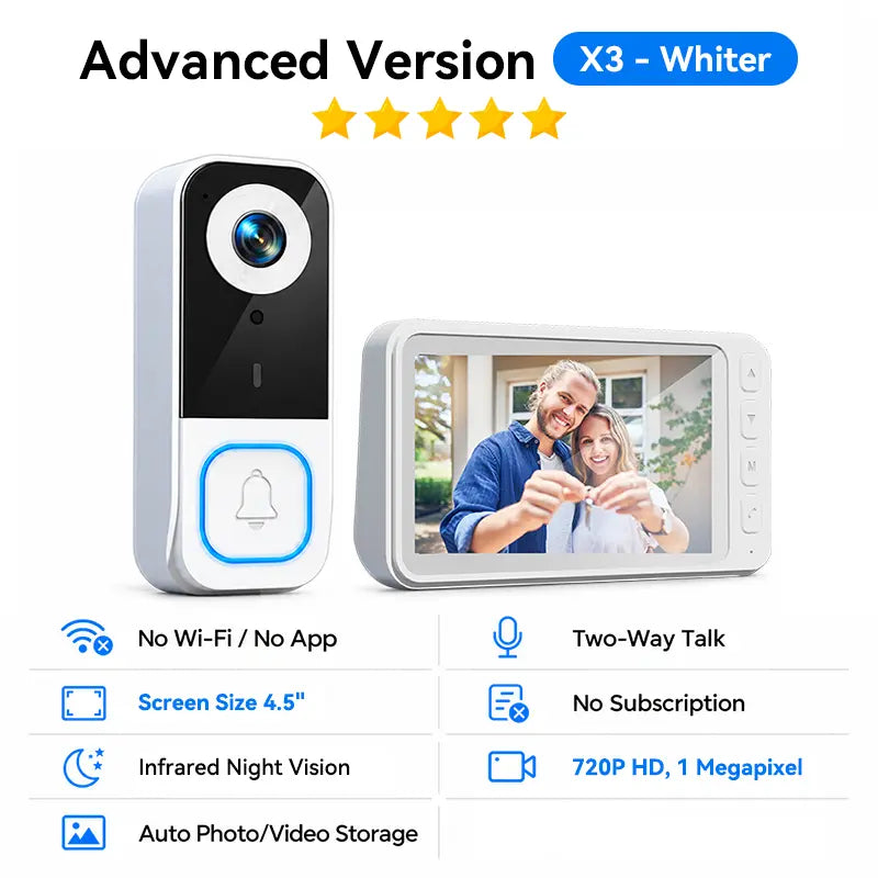 Wireless Video Doorbell Camera with Screen, No WiFi, Two-Way Audio & Night Vision