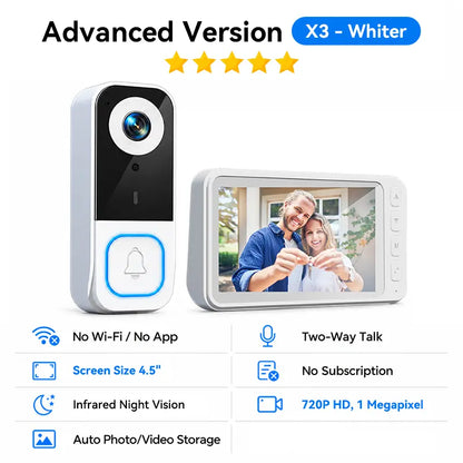 Wireless Video Doorbell Camera with Screen, No WiFi, Two-Way Audio & Night Vision