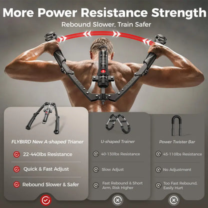 Hydraulic Chest Trainer, Adjustable 22–440 lbs Arm & Core Strength Trainer with Ab Roller Wheel, Pad & Carry Bag
