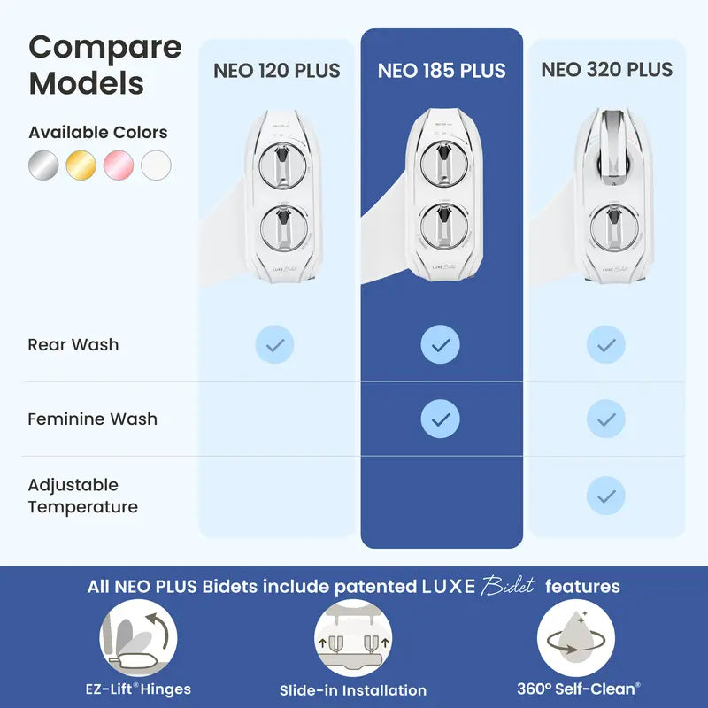 Dual Nozzle Bidet Toilet Seat Attachment, Self-Cleaning